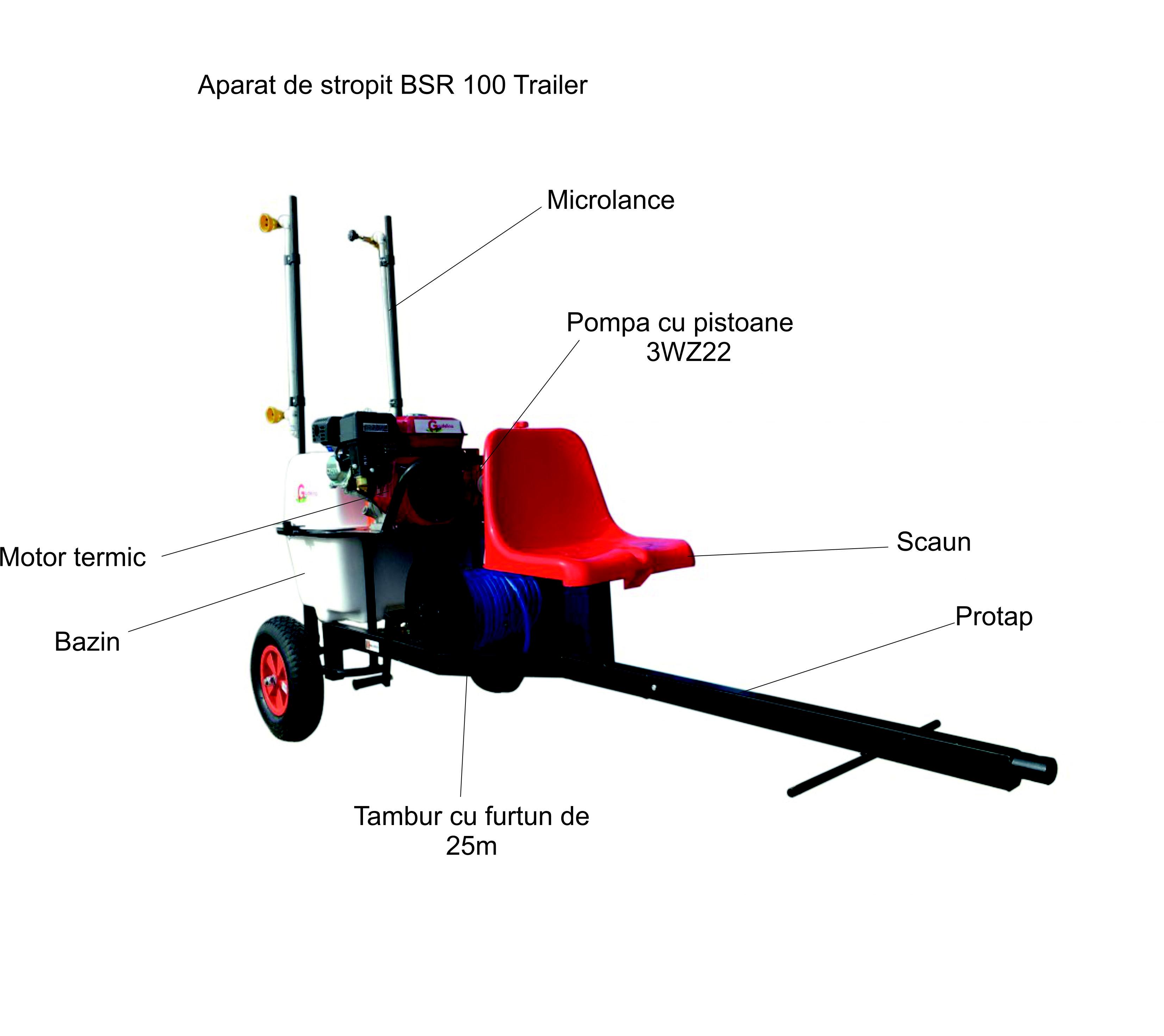 Aparat de stropit DVS
